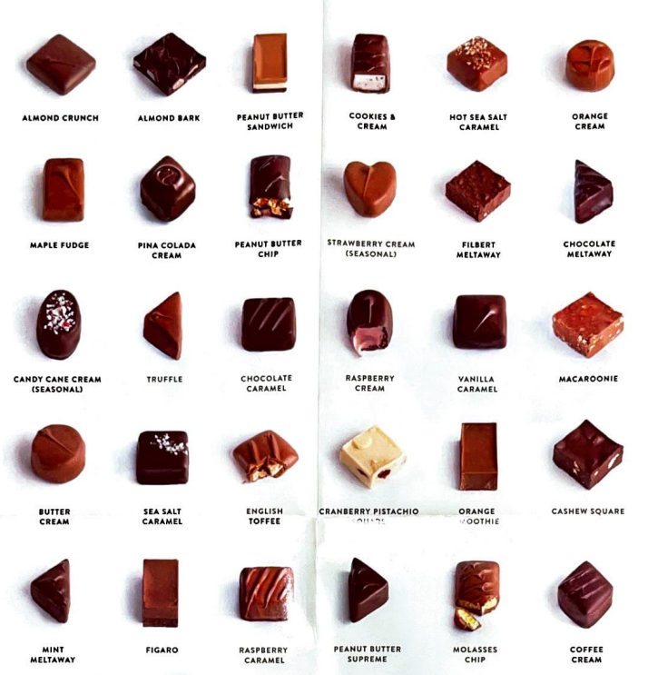 Chocolate Box Menu